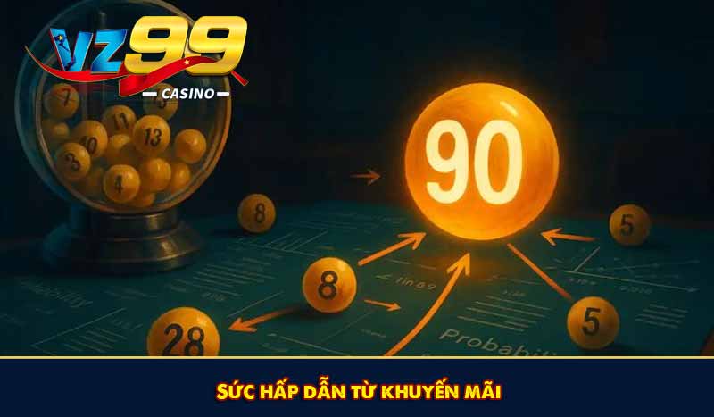 Xổ số miền Bắc - Mẹo soi cầu chính xác nhất năm 2026 12 Sức hấp dẫn từ khuyến mãi